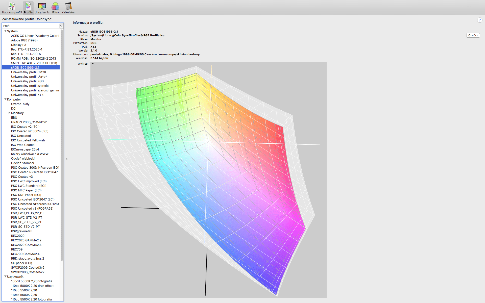 wykres przestrzeń barwna